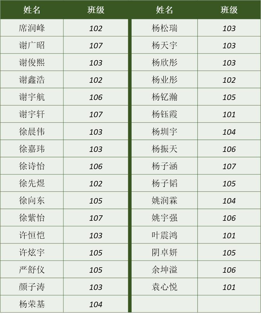 一码一肖100%精准的评论111期 10-16-27-36-40-48Y：37,一码一肖，精准预测评论第111期——揭秘数字背后的秘密