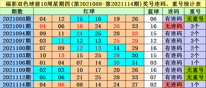 香港马买马网站www128期 07-18-19-23-31-47G：39,香港马买马网站彩票分析——揭秘www128期(07-18-19-23-31-47G，39)