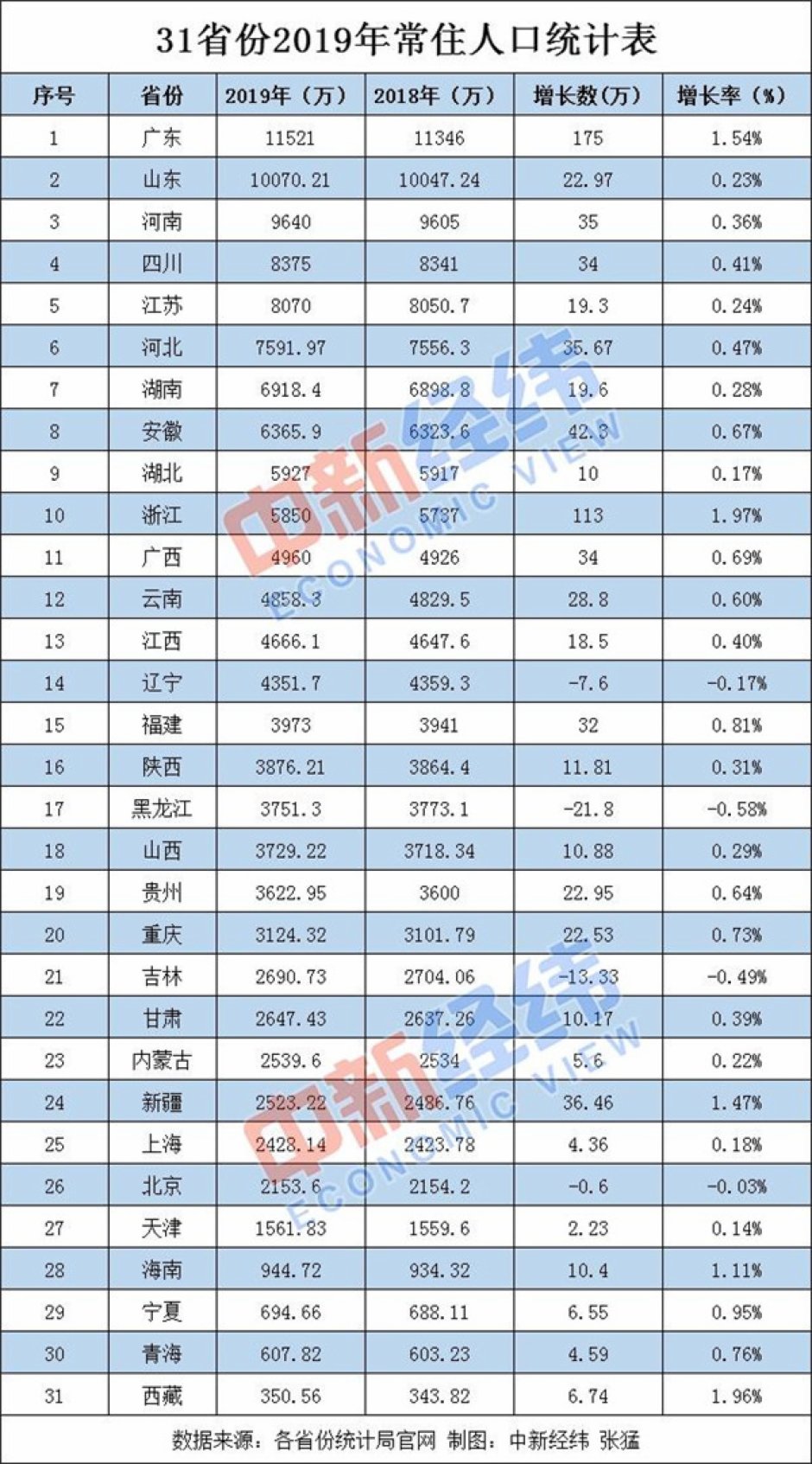 2025最新奥马资料004期 12-18-19-24-31-49T：40,探索未来，最新奥马资料解析与预测——以2025年奥马资料004期为例