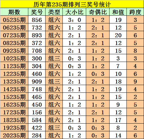 三肖必中特三肖三码官方下载119期 03-09-31-40-47-49Z：33,揭秘三肖必中特三肖三码，官方下载与策略解析（第119期）