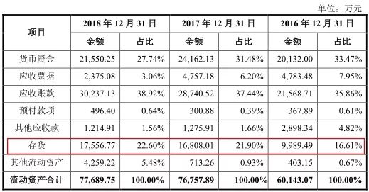 澳门一码一码1000%中奖070期 03-04-05-09-32-34N：20,澳门一码一码精准预测，揭秘中奖秘密与理性投注之道