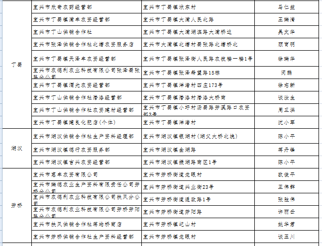 一码一肖一特一中2025137期 04-05-27-37-40-44P：36,一码一肖一特一中，探索彩票背后的秘密与期待