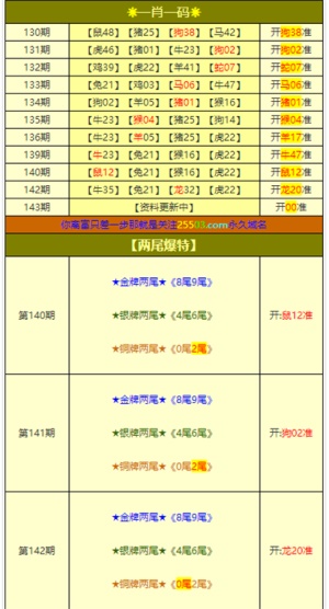 2025年澳门免费资料,正版资料004期 05-11-27-28-41-45E：02,探索澳门未来，2025年澳门免费资料与正版资料的深度解析（关键词，正版资料004期 05-11-27-28-41-45E，02）