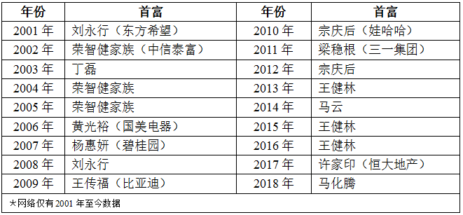 2025新澳天天开奖资料大全003期 01-02-05-07-21-39E：05,探索新澳天天开奖资料大全 003期，数字背后的故事与未来展望