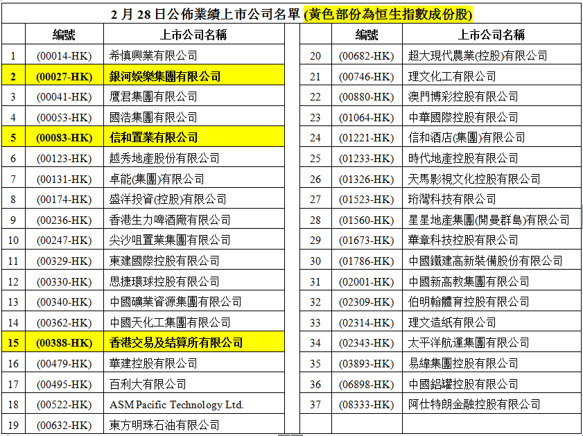 澳门4949开奖结果最快080期 03-06-28-34-36-48B：32,澳门4949开奖结果最新分析——以第080期开奖为例