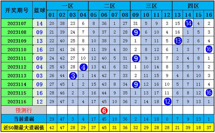 澳门今晚开特马+开奖结果课049期 02-04-09-25-28-45R：48,澳门今晚开特马，开奖结果课第049期的探索与期待