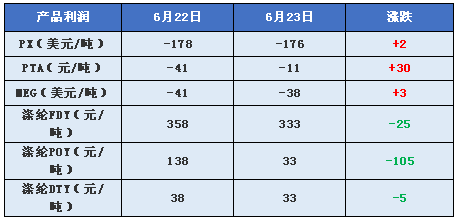 精准一肖100 准确精准的含义107期 03-07-15-23-33-48M：46,精准一肖的独特魅力，探索准确预测背后的秘密含义