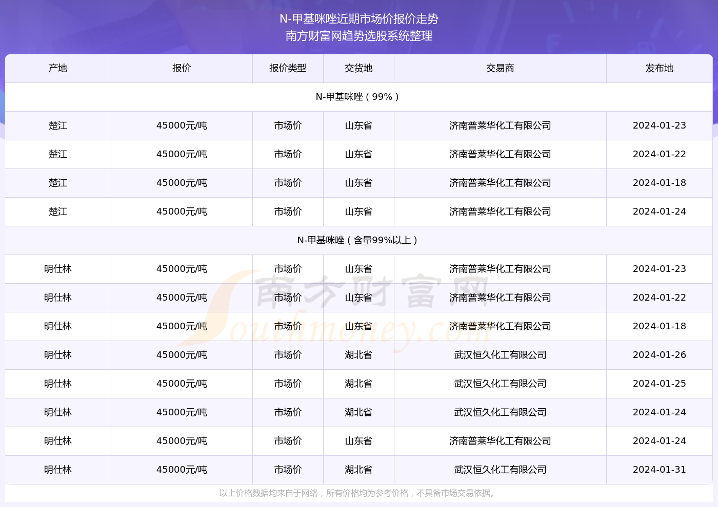 2025年奥门今晚开奖结果查询062期 06-16-19-31-37-49M：04,奥门彩票开奖结果查询，探索未来的幸运之门（关键词，2025年，奥门今晚开奖结果查询，第062期，特定号码组合）