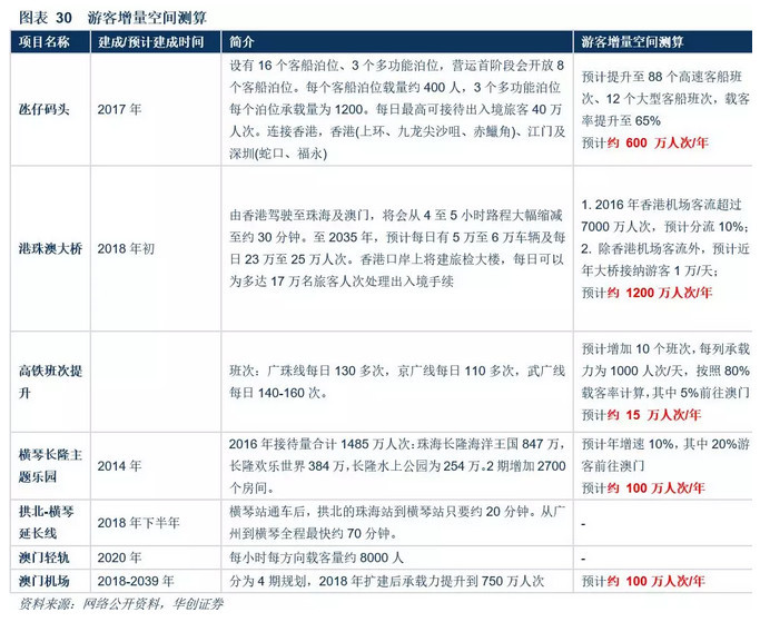 澳门正版资料大全资料贫无担石022期 07-28-38-41-04-32T：12,澳门正版资料大全资料贫无担石，深度探索与解读