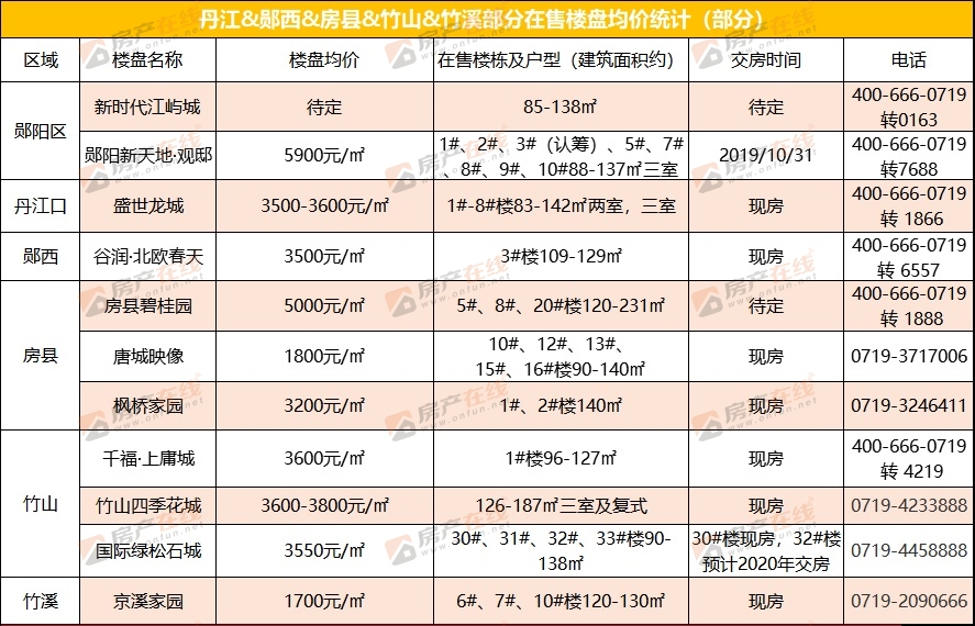 新奥正板全年免费资料063期 07-11-14-22-35-41G：25,新奥正板全年免费资料详解，第063期（G，25）资料分析与分享