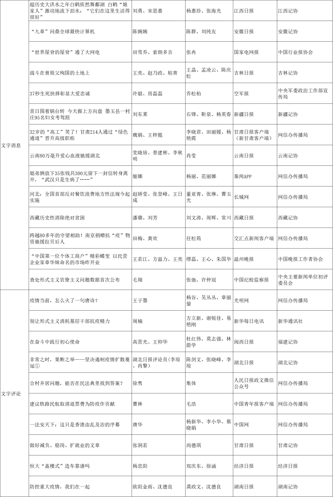 一码一肖 00%中用户评价124期 11-13-17-20-40-49V：16,一码一肖，用户评价124期，揭秘精准选择的秘密