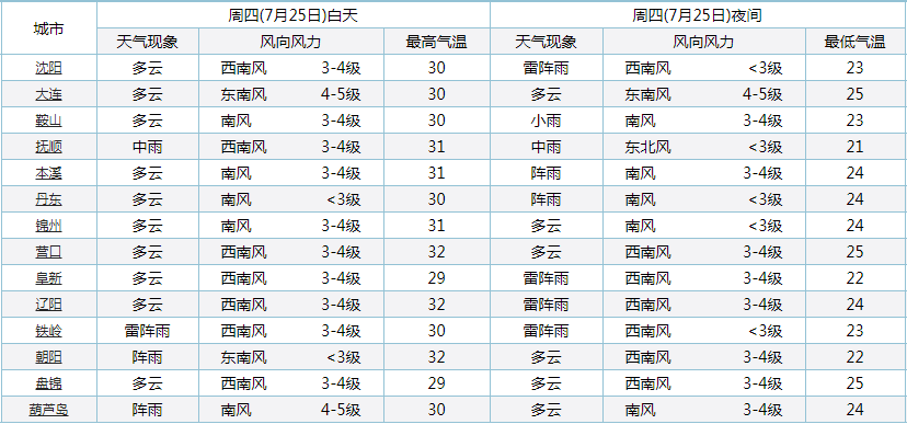 奥门全年资料免费大全一027期 01-24-34-35-41-44X：29,奥门全年资料免费大全一027期，探索数字世界的奥秘与魅力