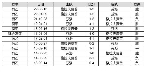 2025澳门特马今晚开142期 04-06-25-32-44-45L：46,探索澳门特马文化，第142期的独特魅力与未来展望