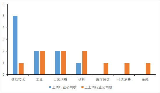 2025新澳今晚资料年051期009期 01-12-21-26-29-47H：46,探索新澳未来之门，2025年今晚资料解读与预测（第051期第009期分析）