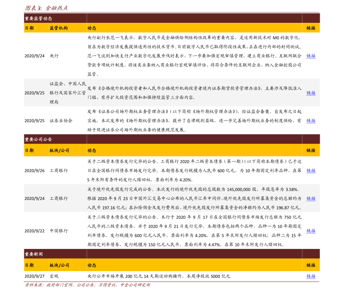 新澳资料免费最新正版028期 03-18-38-40-43-46R：17,新澳资料免费最新正版第028期，揭秘数字彩票的秘密与机遇