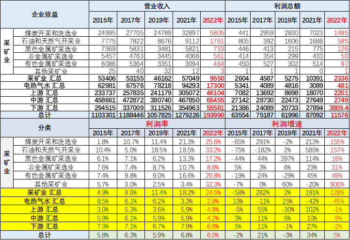 2025年3月1日 第35页