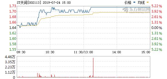 2025澳门特马今晚开网站104期 01-03-12-15-32-49G：04,探索澳门特马文化，2025年网站新篇章与数字的秘密