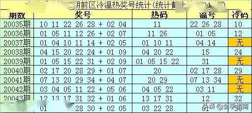 2025年全年資料免費大全優勢017期 06-12-16-24-29-47W：17,探索未来数据世界，2025年全年資料免費大全優勢017期