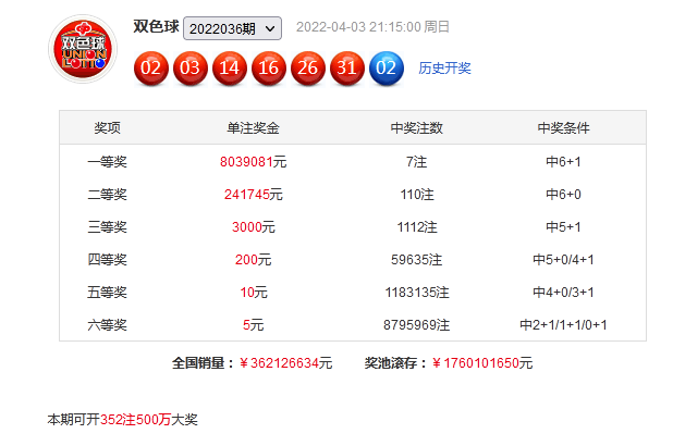 2o24年管家婆一肖中特037期 06-07-16-23-37-42S：20,探索未来，解读2o24年管家婆一肖中特037期秘密