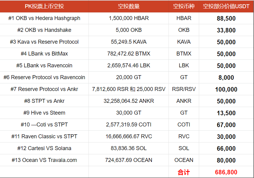 2025年新奥门天天开彩免费资料002期 29-01-47-15-09-36T：41,探索新澳门彩彩世界，2025年免费资料解析与前瞻