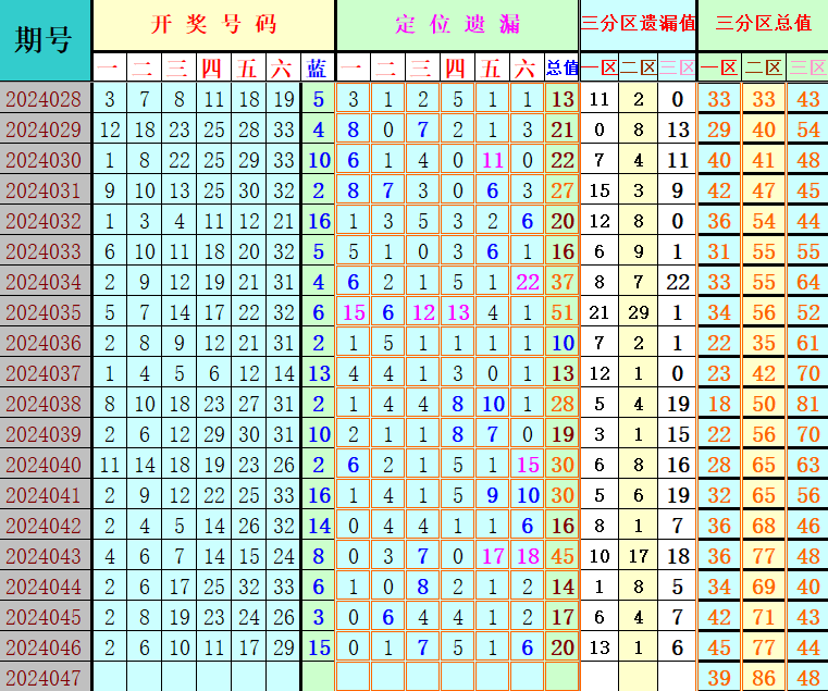 72326查询精选16码一012期 14-38-42-37-09-30T：05,揭秘72326查询精选，16码一012期之秘密解析