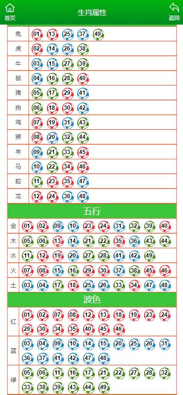 澳门码鞋一肖一码050期 11-15-47-24-05-30T：19,澳门码鞋一肖一码050期之谜，探寻幸运之码的奥秘