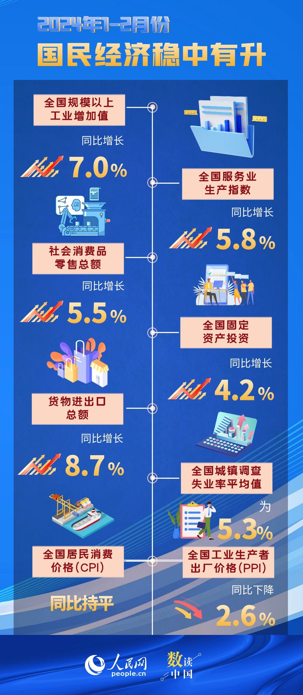 2025年3月1日 第21页