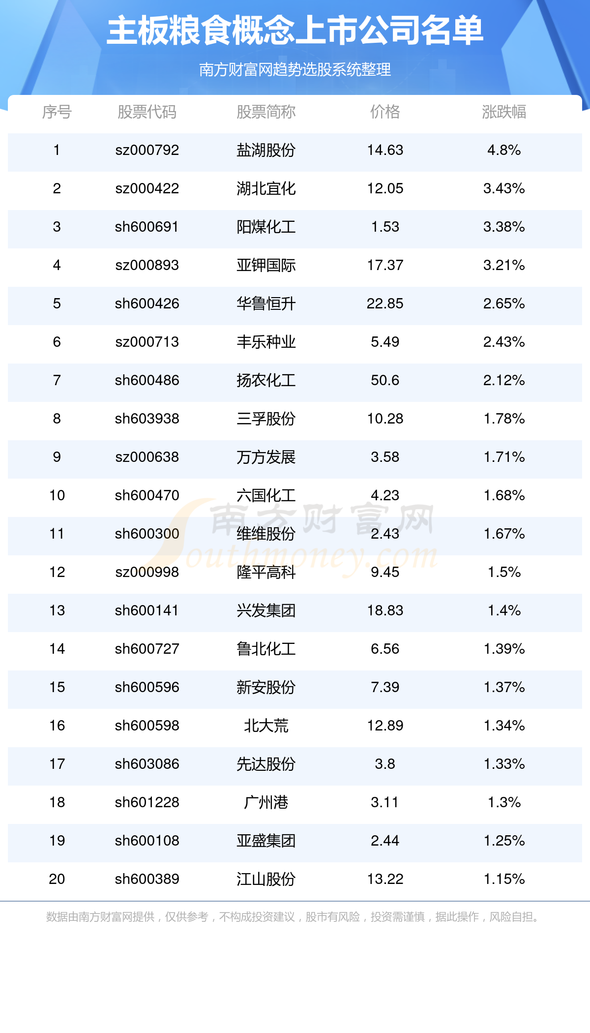 2025新奥正版资料133期 10-24-29-31-36-39N：21,探索2025新奥正版资料第133期——神秘的数字组合与未来展望