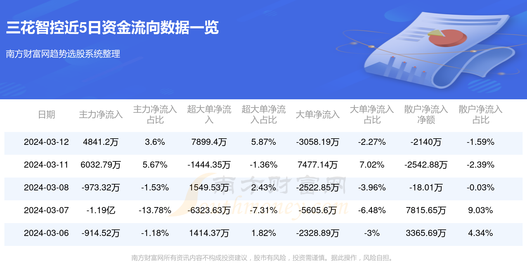 管家婆三期开一期精准是什么019期 11-12-36-43-46-47L：27,探索管家婆三期开一期精准的秘密，解读第019期数字组合的魅力