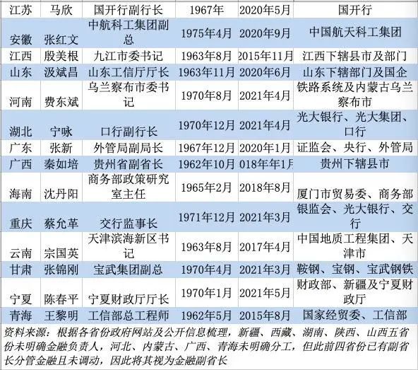 2025新澳精准资料大全013期 06-15-48-22-31-45T：35,探索未来之门，2025新澳精准资料大全深度解析