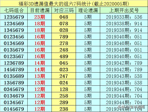 澳门一码一码100准确025期 05-47-31-33-19-02T：23,澳门一码一码精准预测，探索彩票背后的秘密与期待