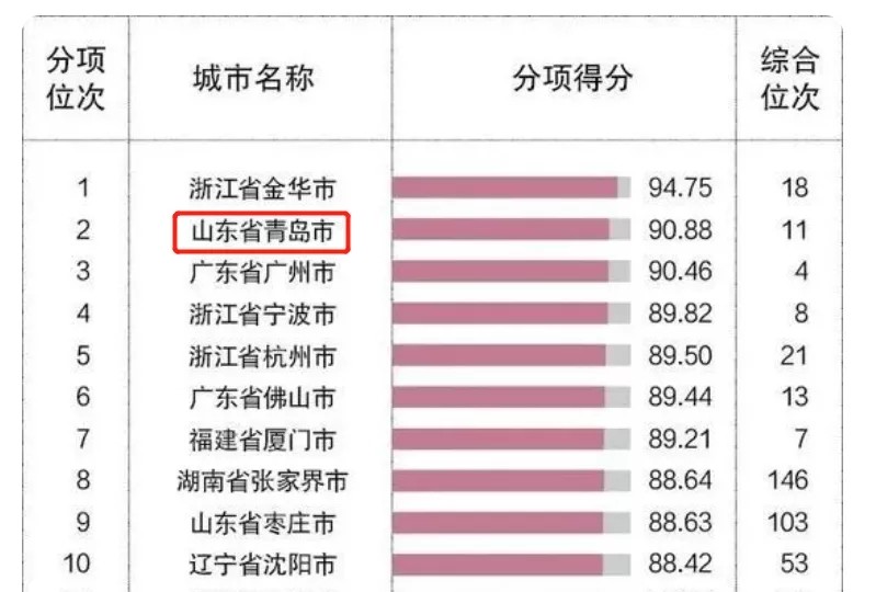 777788888新澳门开奖028期 48-21-15-30-13-07T：35,探索数字世界的奥秘，新澳门开奖背后的故事