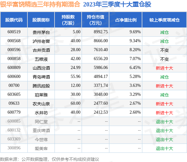 新奥全部开奖记录查询039期 03-19-33-39-49-04T：28,新奥全部开奖记录查询，揭秘第039期的数字奥秘（标题）