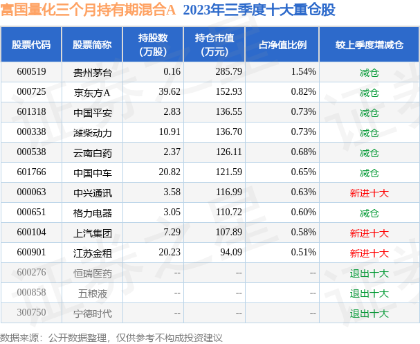 新澳2025资料免费大全版040期 11-36-25-21-07-44T：17,新澳2025资料免费大全版040期详解，从数字中探寻未来的线索