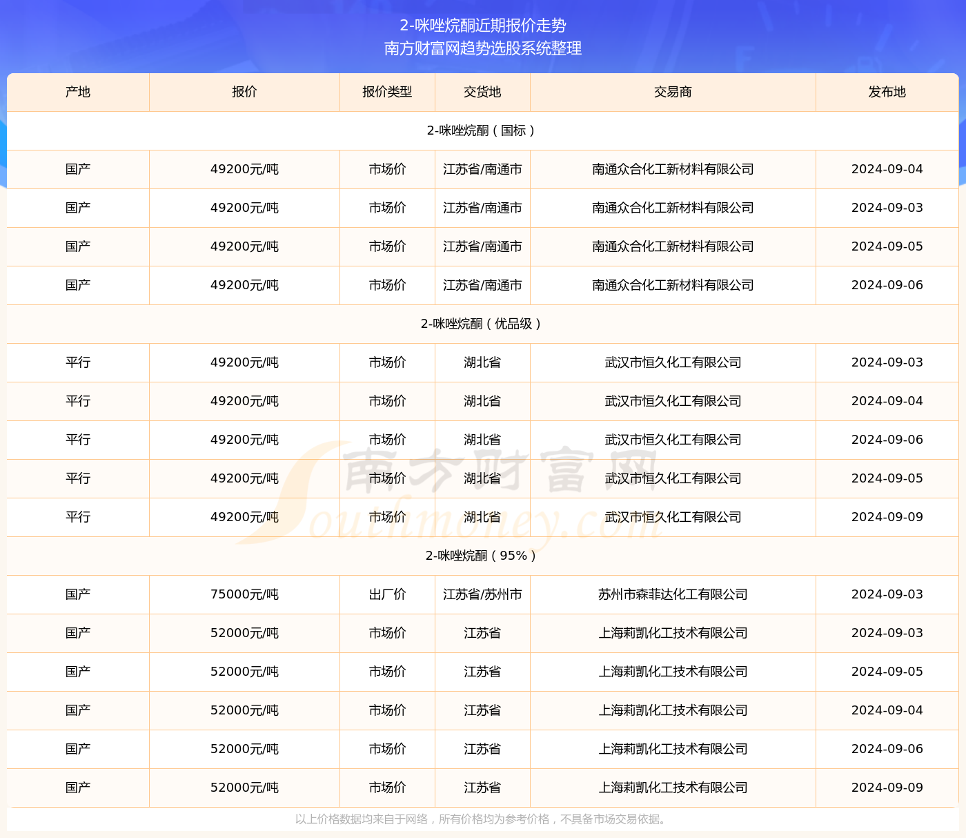 新澳天天开奖资料大全1038期063期 34-07-19-48-22-27T：31,新澳天天开奖资料解析，探索第1038期与第063期的奥秘（兼谈34-07-19-48-22-27T，31）