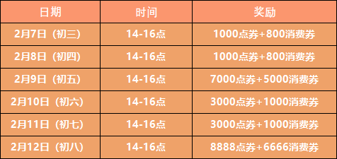 2025新奥天天免费资料088期 06-31-19-37-02-45T：11,探索新奥天天免费资料，揭秘2025年088期秘密与未来展望