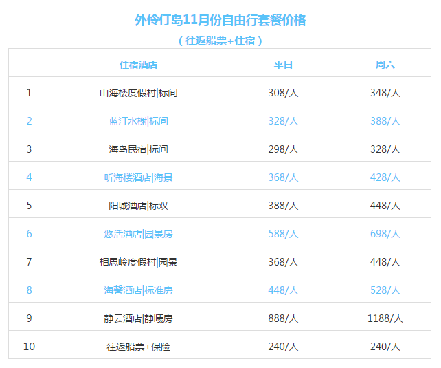 新澳2025天天正版资料大全074期 01-10-19-36-37-43U：25,新澳2025天天正版资料大全解析，探索第074期的数字秘密