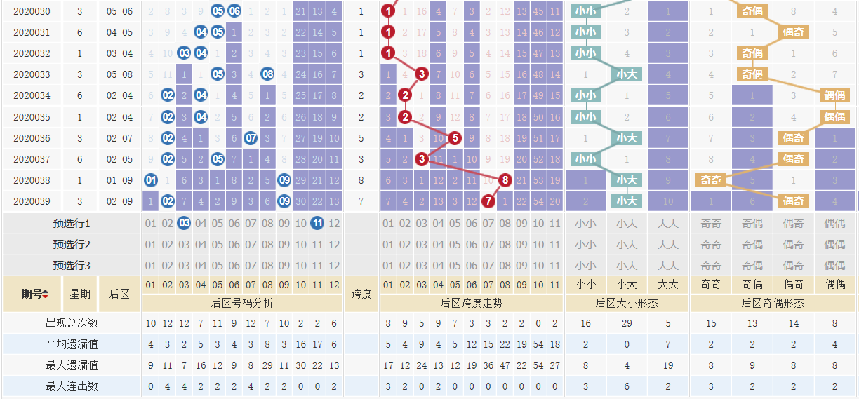 2025今晚必出三肖023期 04-06-09-20-32-35E：16,探索未来之幸运数字，聚焦今晚2025年三肖彩票的奥秘与策略