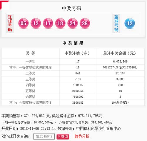 新:奥天天开奖资料大全131期 03-24-26-29-34-42E：48,新奥天天开奖资料解析大全第131期，探索数字背后的秘密与期待