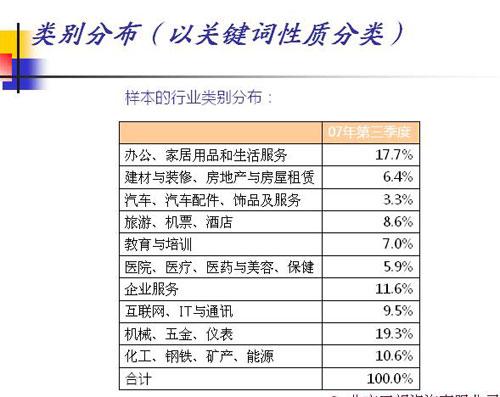 澳门2025开奖记录查询结果今天077期 07-11-16-32-33-35Z：12,澳门2025开奖记录查询结果，第077期的数字秘密与未来展望（标题）