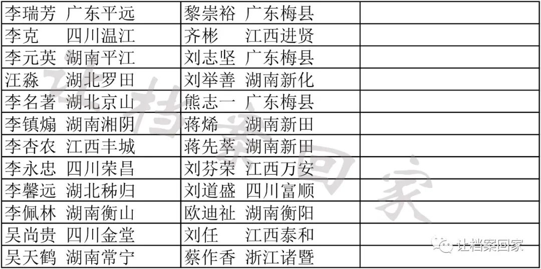 2025全年资料免费大全一肖一特095期 06-19-20-21-35-43L：20,探索未知领域，揭秘2025全年资料免费大全一肖一特095期