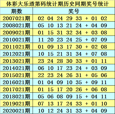 2025年3月3日 第31页