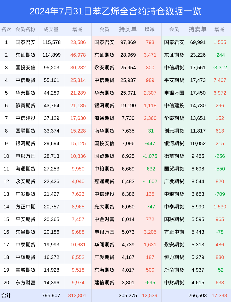 2024新澳今晚资料年05 期065期 05-06-30-31-42-43T：22,探索新澳未来之门，2024年今晚资料的独特魅力与机遇