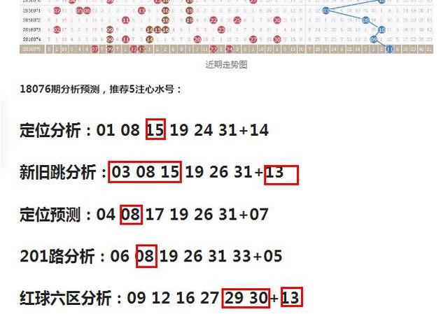 澳门天天彩期期精准单双波色073期 10-12-37-39-42-47P：43,澳门天天彩期期精准单双波色第073期分析与预测