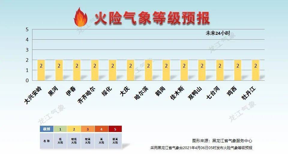 2025新澳免费资料40期006期 05-15-28-32-36-37X：23,探索新澳免费资料，揭秘第40期第006期的奥秘与未来预测（关键词，05-15-28-32-36-37X，23）