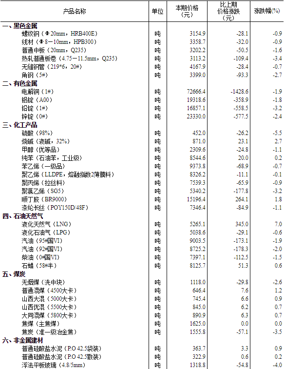 2025年正版资料免费大全优势049期 03-04-08-29-37-43B：13,探索未来资料共享之路，2025年正版资料免费大全的优势与影响（第四十九期）