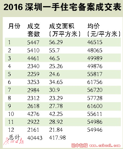 奥门全年资料免费大全一027期 01-24-34-35-41-44X：29,奥门全年资料免费大全一027期，探索数字背后的秘密与机遇