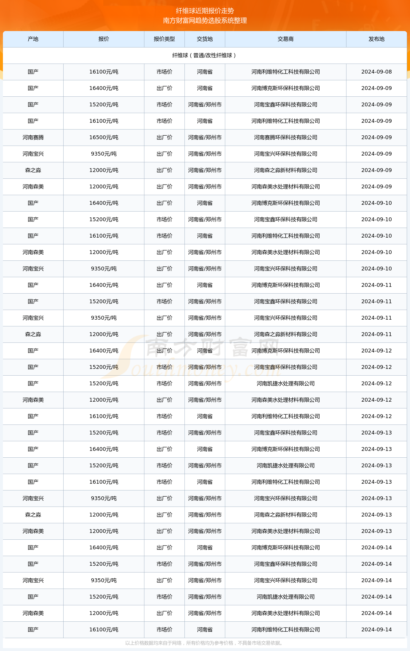 2024年澳门内部资料081期 05-14-25-36-39-45A：45,探索澳门未来，聚焦澳门内部资料第081期展望与深度解读（关键词，澳门内部资料第081期，数字组合）