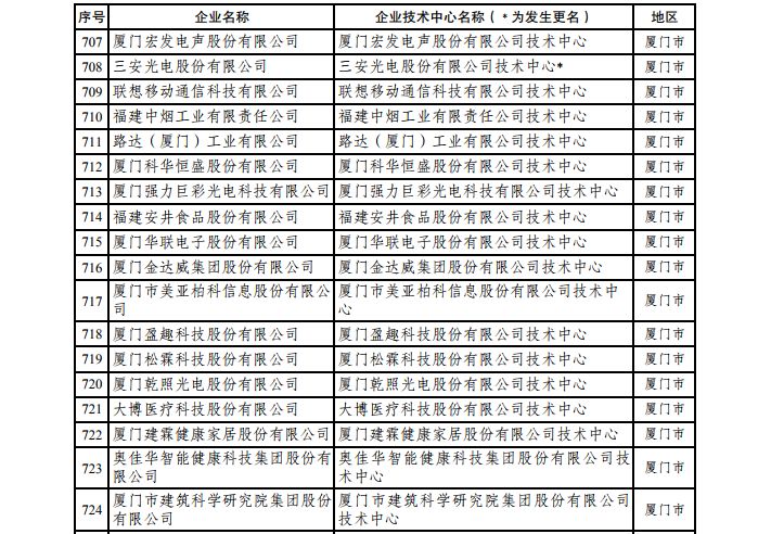 2024新澳今晚资料年051期028期 11-18-20-25-33-41F：24,探索新澳未来之门，2024年今晚资料解读与预测（第051期与第028期焦点）