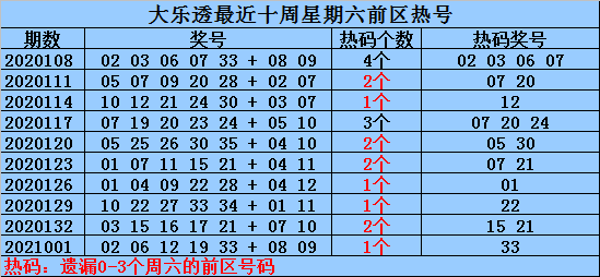 新澳门天天开奖结果022期 05-13-15-18-19-33Y：34,新澳门天天开奖结果022期，探索数字背后的故事与期待